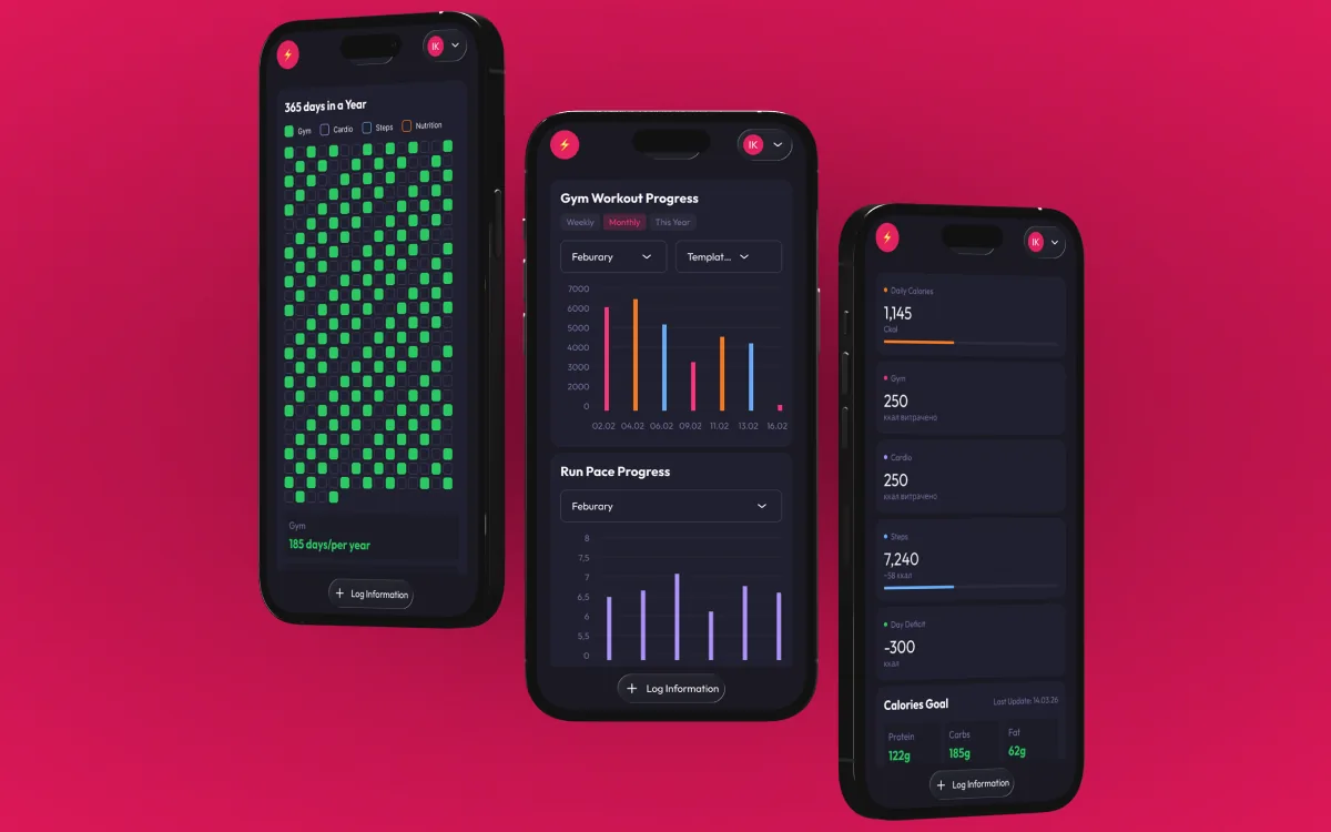 Key takeaways from working with AI-assisted development, in one glance.